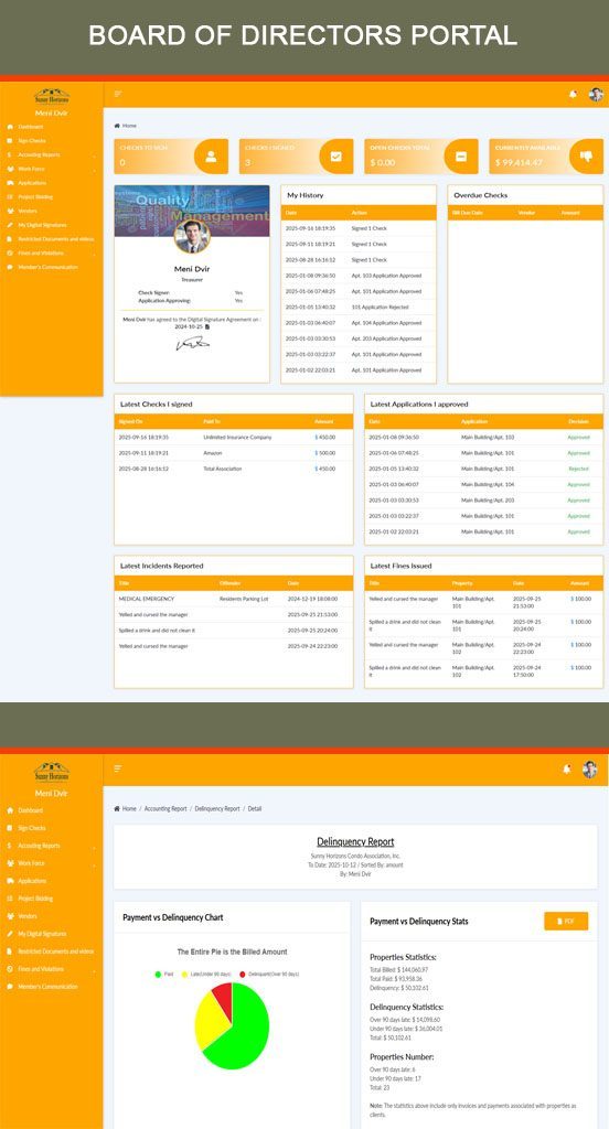 Board Features
